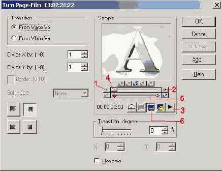 ������� ����������� �������