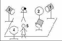 ������� ��������� ���������