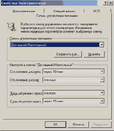 ���������� ����������������