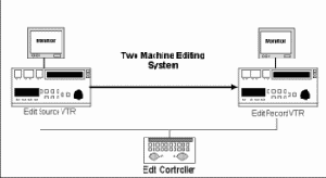 ������������ ������ �����