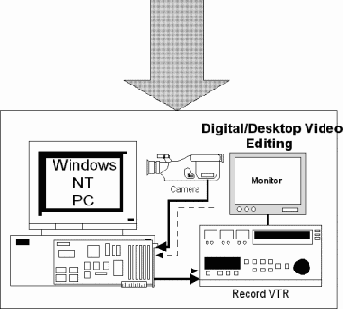 ��������� ������� �� ���� ������������