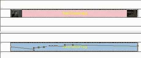 ���������� �����������