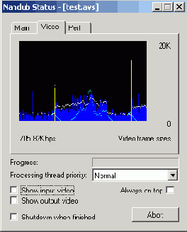 ����������� � Nandub