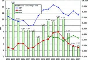 ������ �. - ����� ��������������� ����� ������ ��������