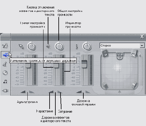 Это микшер программы Studio Для