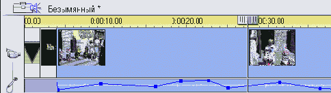 Вам не нравятся все эти изменения