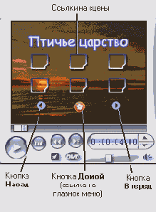 Это одно из пяти меню разделов