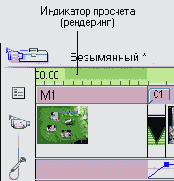 Приготовьтесь к тому что процесс