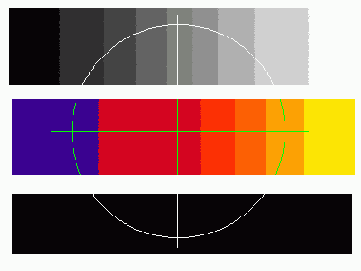 ������, ��������� � �������� ����� � �������������� ��