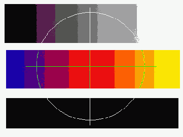 ������, ��������� � �������� ����� � �������������� ��