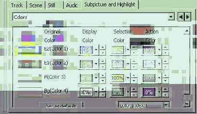 �������� ���� �� ���� ������� ����