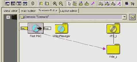 ���������� ������� � ��������