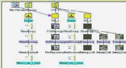 ����������� ������