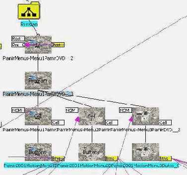 ����������� ������