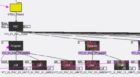 ������������ ������ � ���� �� ������ ������� ���������