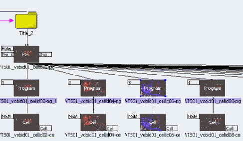 ������������ ������ � ���� �� ������ ������� ���������