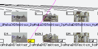 ������ � PGC �� ������� ���� PGC