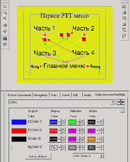 ����� ������������ ������������� � ���� ��� ����������� �� �������