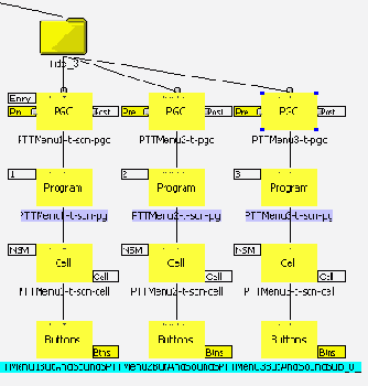 ����� ������������ ������������� � ���� ��� ����������� �� �������