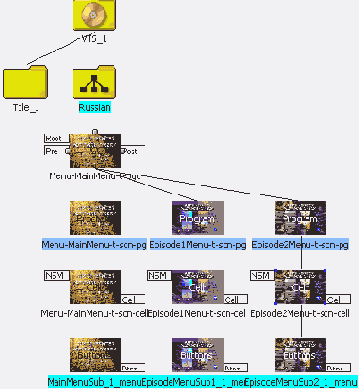 �� ������ ��, �������� ����� 