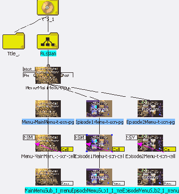 �������� ��������, ��� ���� ������ 