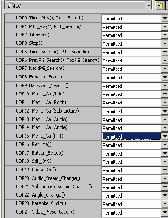 ������� ������� UOP ��������� ������� 