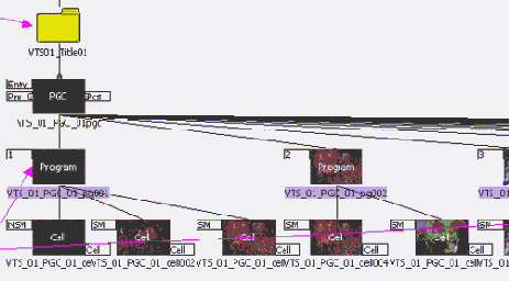 � Scenario Editor ������� ���������������, 