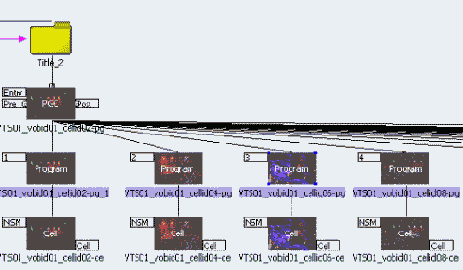 ������ ���� ����������� ���������� �� 