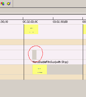 ������� ���� ������������ ��� ������, 