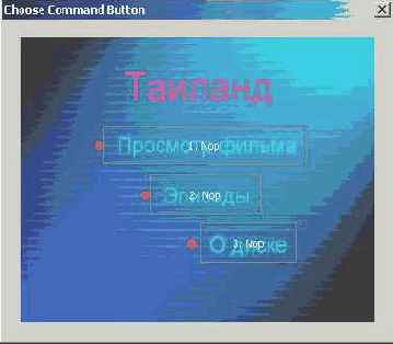 Назначение кнопок