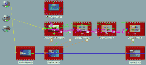 Назначение кнопок