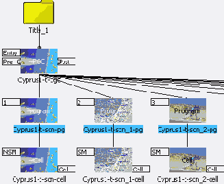Создание фильма из нескольких фрагментов