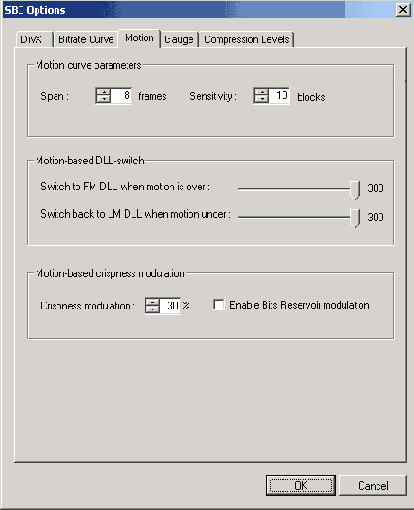 С этой закладки контролируется, как