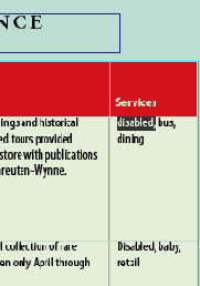 ���� �� �� ����� �������� 