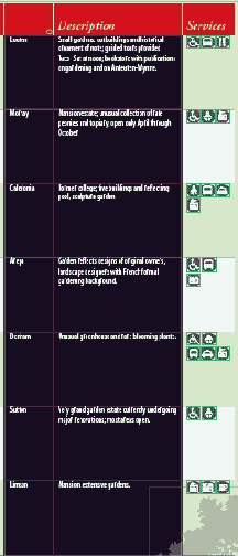 �������� ��� ������, ����� ����� 