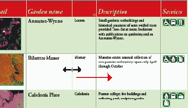 �������� ����� �������, �������� ������ 