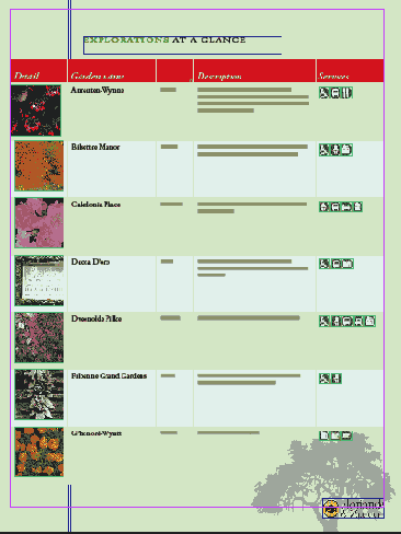 � ���� ������� View 