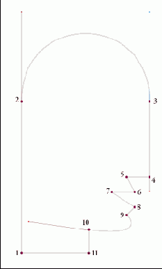 �������� �� ������� ����� �������������� 