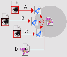 ������� LAB. �. ������� RGB. 