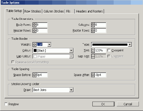 ����� �������� �� ������� Fills 
