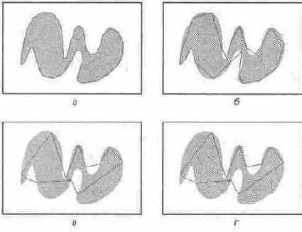 �������� �������� ����� ������