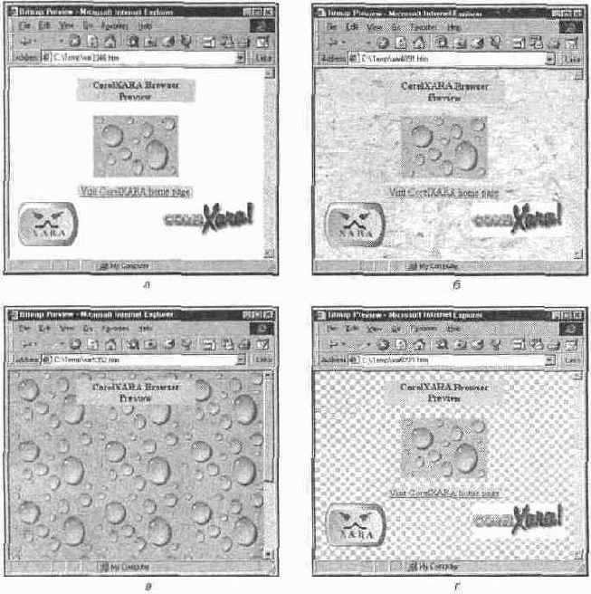 ��������������� �������� �����������