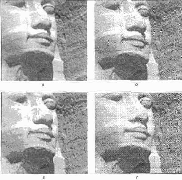 ����������� (dithering) ���������������