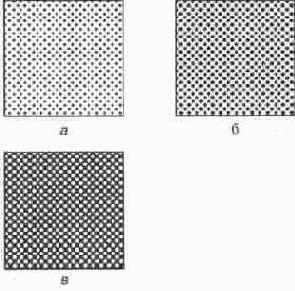 �������� ������ � ������� �������� ������ � ������� ������