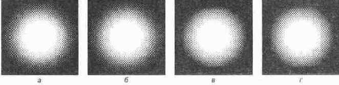 ��������� ����� ��������� ����� Spot1 (a); Elliptical (�); Square (s); Line (�)