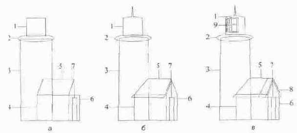 ����� �������� �������� �����