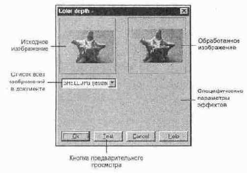 ��������� ���������� ���� �������� ��������