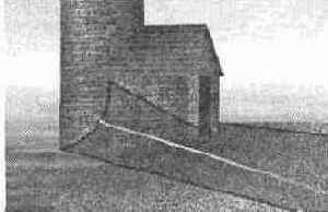 ������ �����������