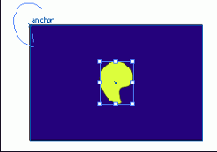 ��������� ������������ ���������, ��������� ������� �� ����������� �����