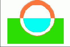 ����������� ������� ���������� �������